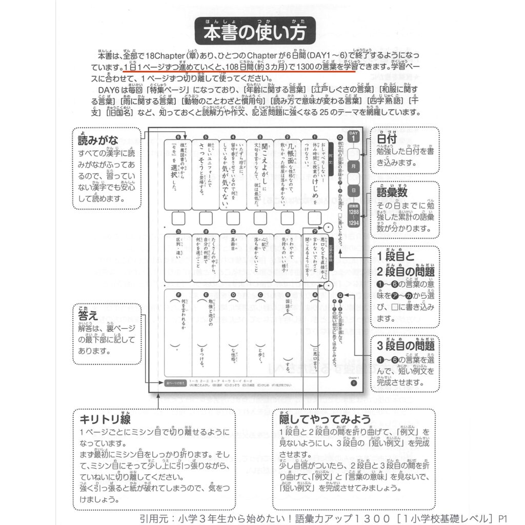 語彙力アップ１３００の「本書の使い方」の引用画像です。