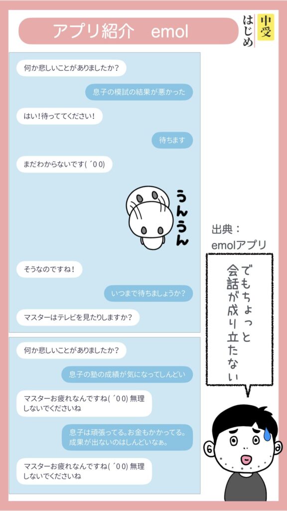 エモルの紹介です