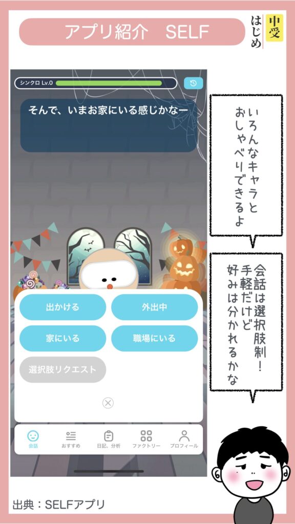 セルフの紹介です