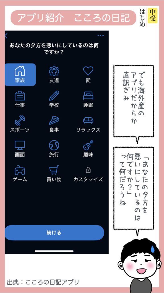 こころの日記の紹介です