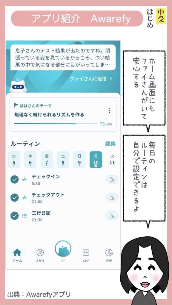 アウェアファイの紹介です
