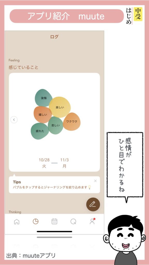 ミュートの紹介です