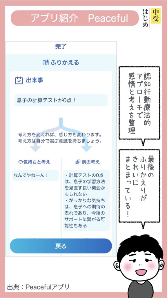 ピースフルの紹介です