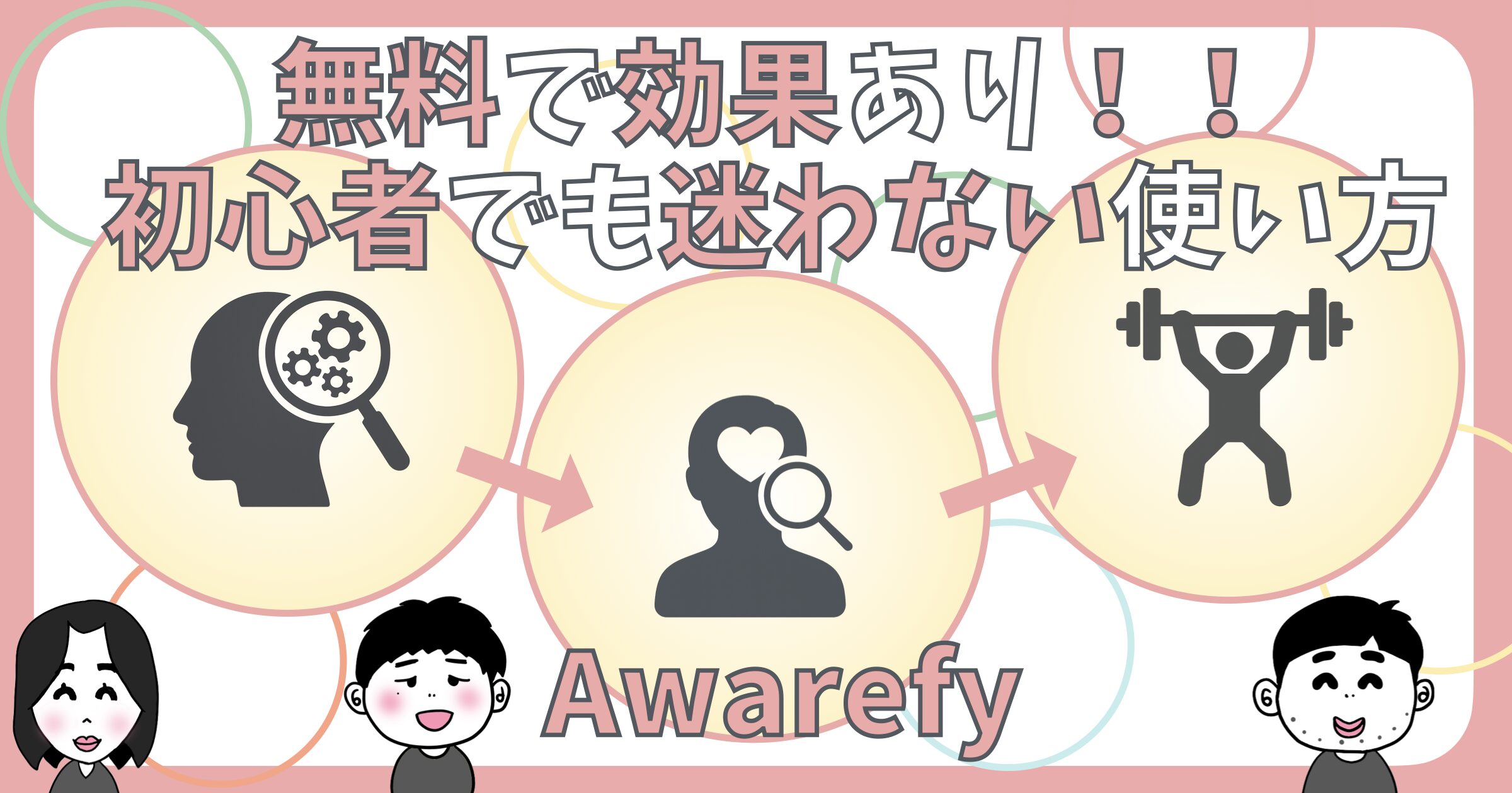 アウェアファイの使い方のアイキャッチ画像です