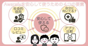 アイキャッチ画像です