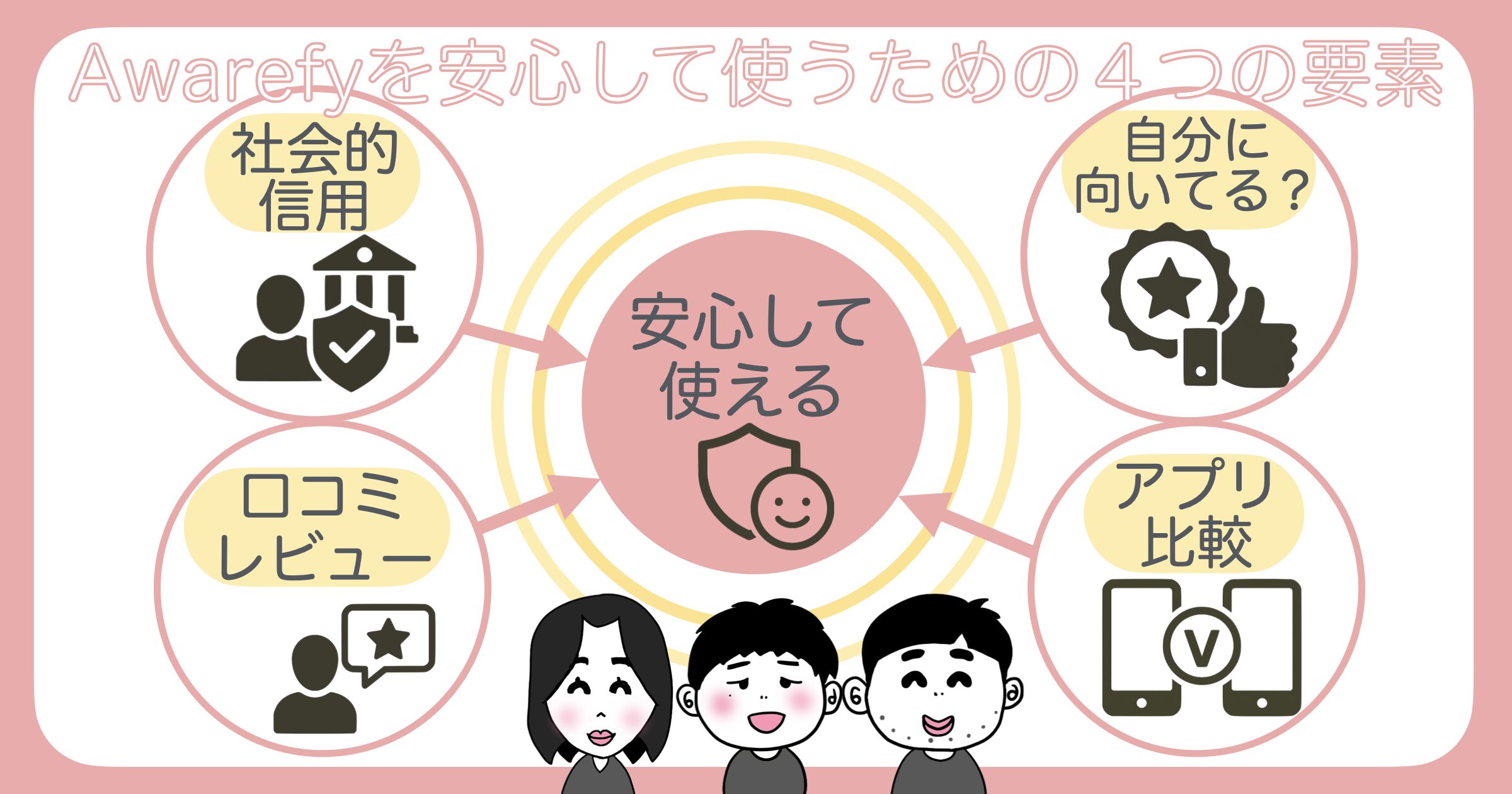 アイキャッチ画像です