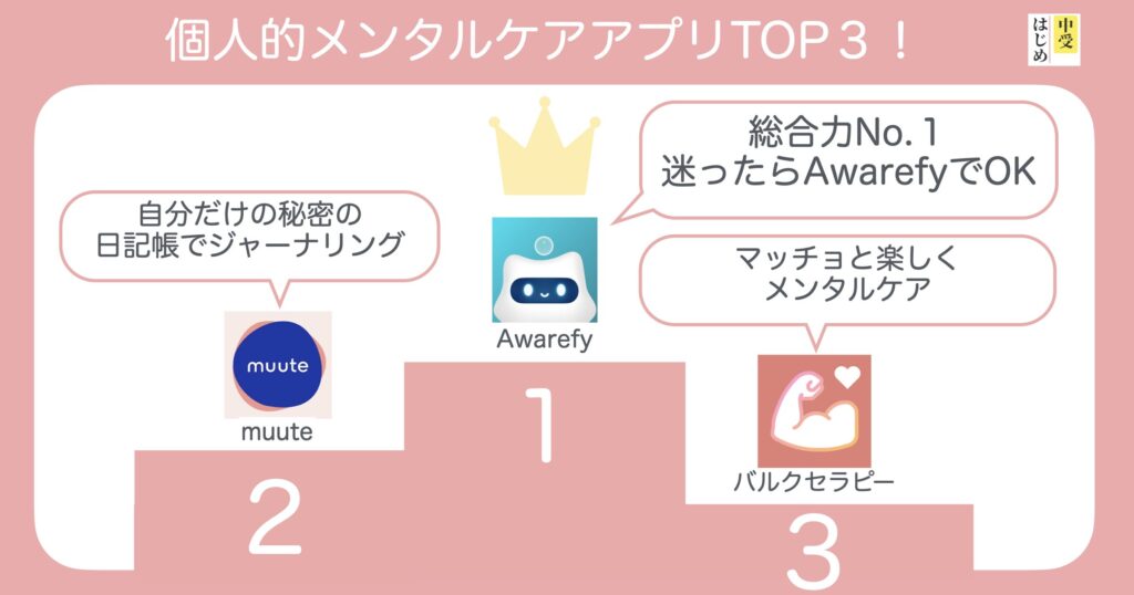 おすすめアプリTOP3