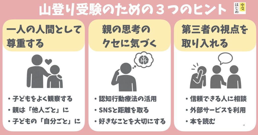 受験を山登りと考えるようになれる３つのヒントの図解です