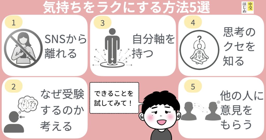 気持ちを楽にする５つの方法についての図解です。