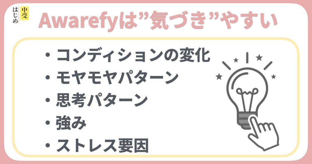 Awarefyの気づきやすい特徴
・コンディションの変化
・モヤモヤパターン
・思考パターン
・強み
・ストレス要因