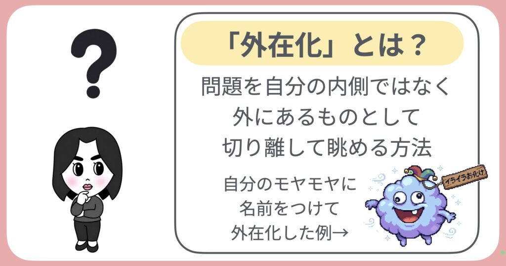 外在化とは?