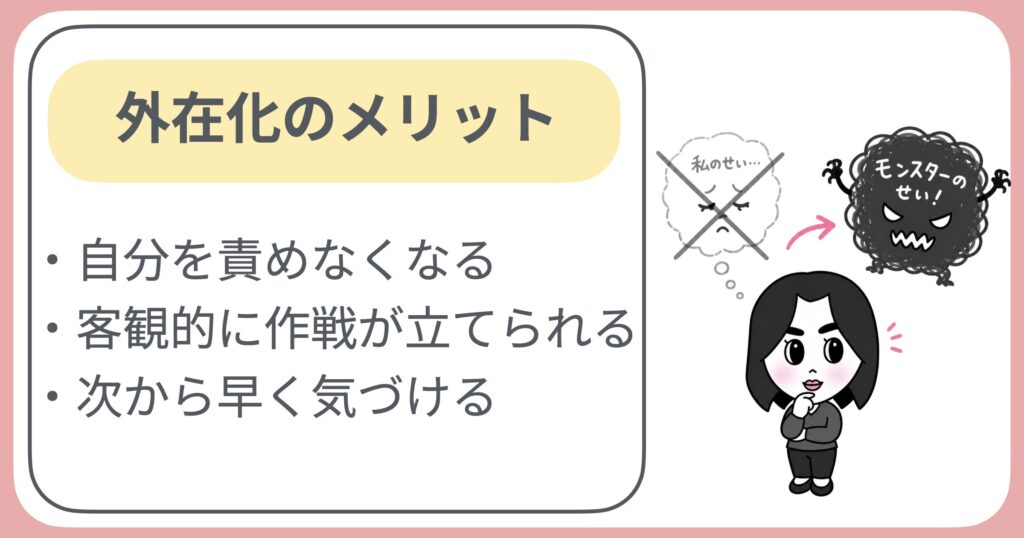 外在化のメリット