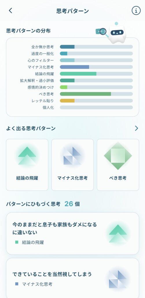 Awarefy　思考パターン分析