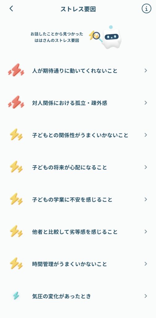 Awarefy　ストレス要因