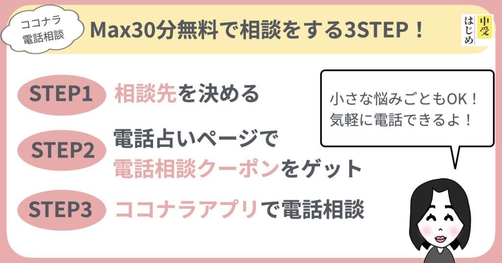 ココナラ電話相談
最大30分無料で相談する方法
STEP1：相談先を決める
STEP2：クーポンをゲット
STEP3：アプリで電話

