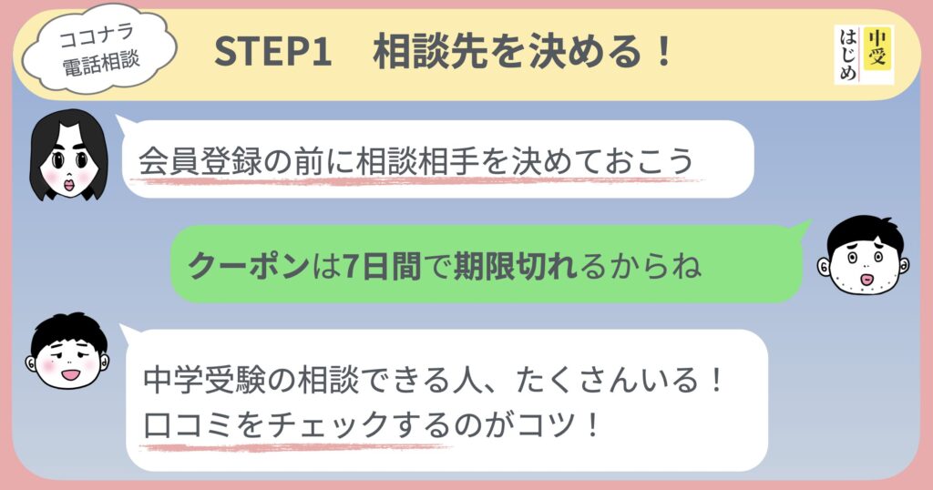 ココナラ電話相談
STEP１　相談先を決める