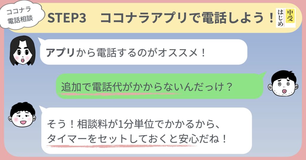 STEP3　アプリから電話しよう