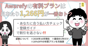 Awarefyの有料プランは月あたり1,266円が一番おトク（あなたに合う払い方チェック・登録ガイドつき）のアイキャッチ画像です。